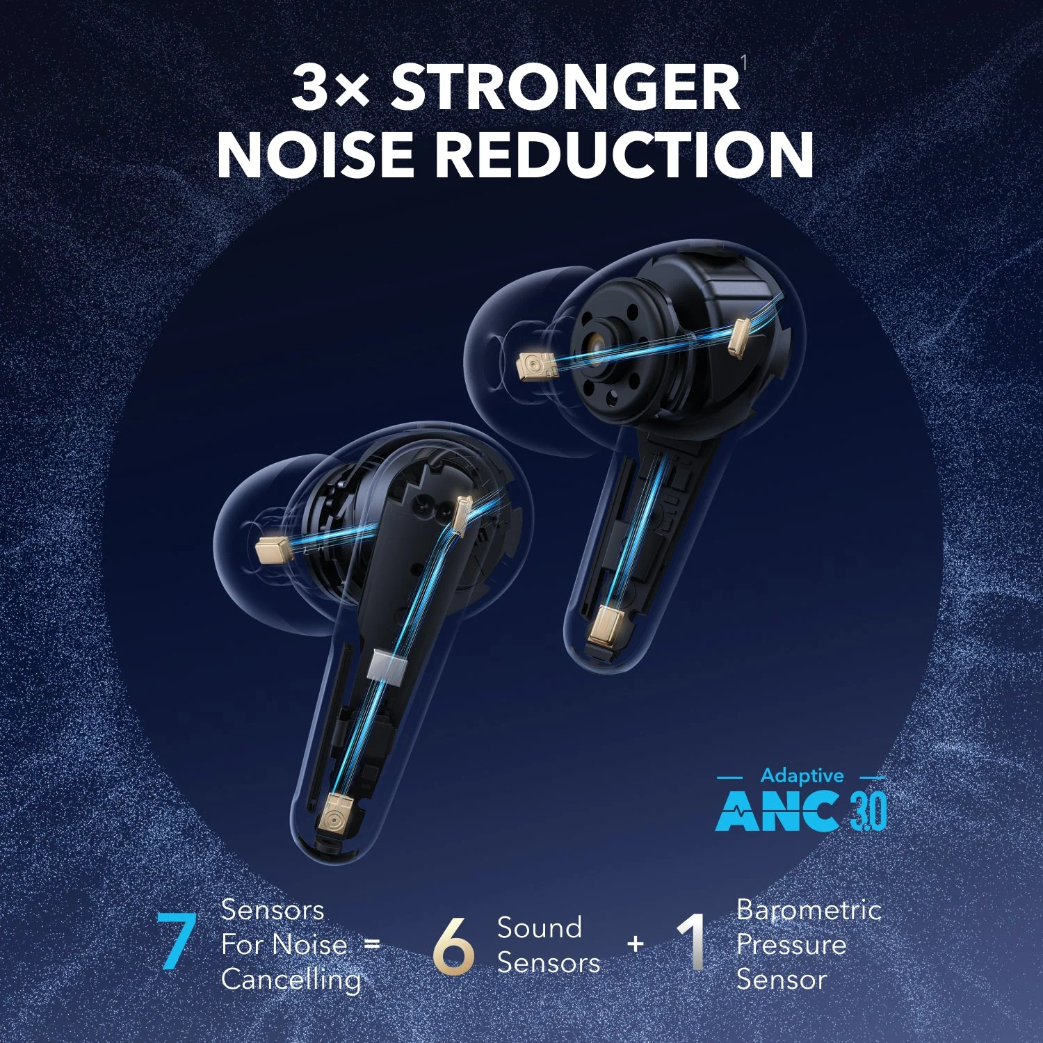 Liberty 4 Pro | Noise Cancelling True-Wireless Earbuds - Image 3