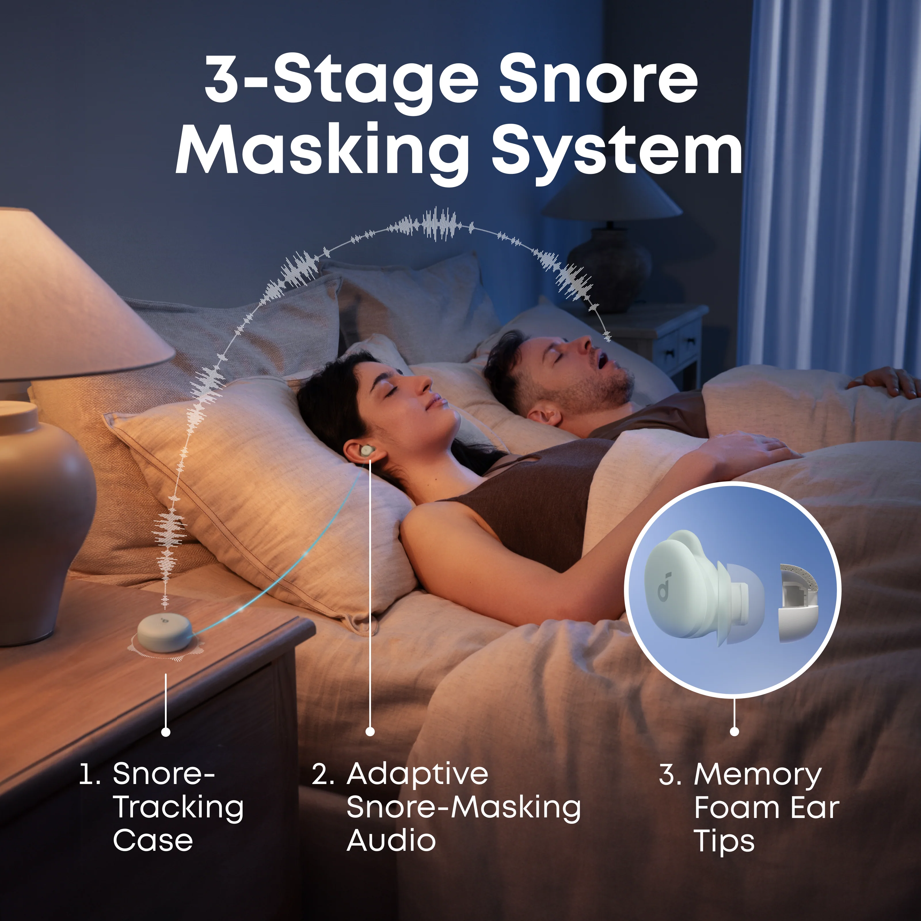 Sleep A30 | The World's First Sleep Earbuds with a Triple Noise Reduction System - Image 11