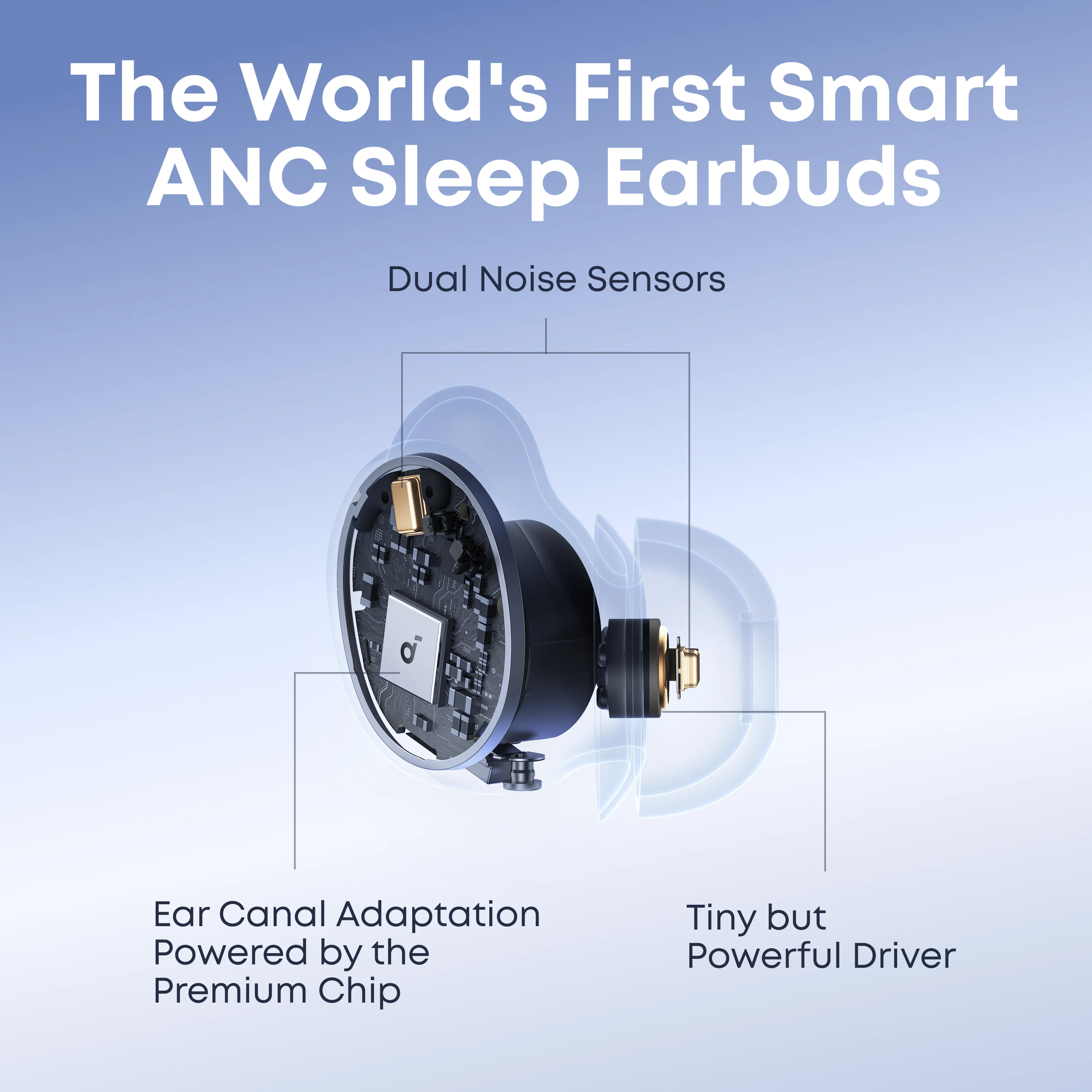 Sleep A30 | The World's First Sleep Earbuds with a Triple Noise Reduction System - Image 3
